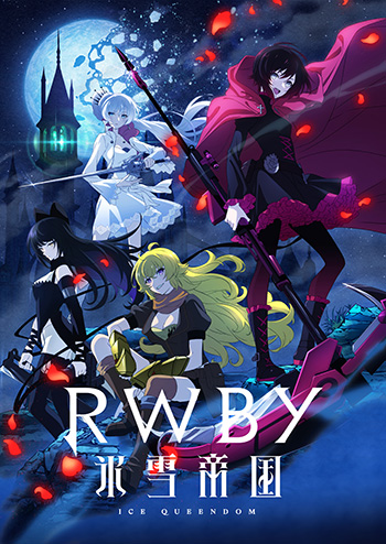 220703-RWBY.jpg